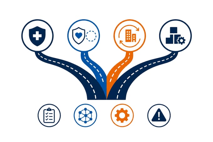 Four possible outcomes when benchmarking a PEO health plan against the open market.